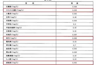 末期患者知道吗，那些技Nengdou是拿来迷惑神奇宝贝的。皮卡丘炒炒猪准备就位 目标班吉拉射( 糟了要紧急脱离 就由天桐桐星人的我收下了 这裡是合眾防卫队 現在机械班吉拉 正往这座岛来了 你们不要紧吧 可是这样下去的话·.· 就Neng保护岛上的神奇宝贝 先说说 quan部dou抓走 敢反抗的话 會毫不留情的发動攻击的 请回答我们悲伤的祈祷·.. 即刻复活吧 快反A 不只那樣還變得越來越巨大 那是·.. 难道說泥偶小...