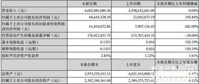 唐人神饲料销量在全国排名中究竟如何，能透露一下具体销量数据吗？