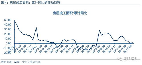 常见乳化液配方举例