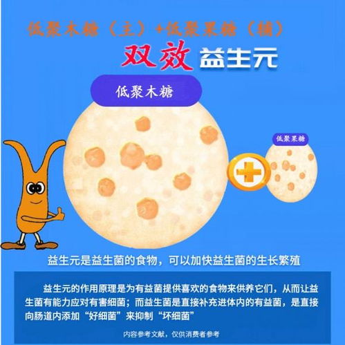 益生元低聚木糖助力猪腹泻防控