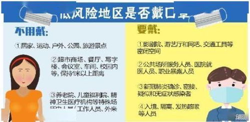 别慌， 按照说明来