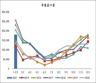 四季豆生长周期中，如何科学养护才能提高其产量和品质