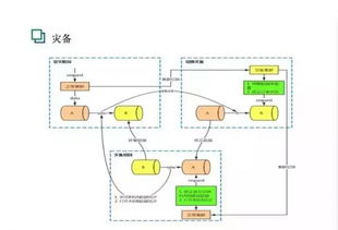 农业创新：简易水循环系统制作指南