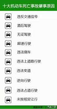 空调除湿法：电费2块/次