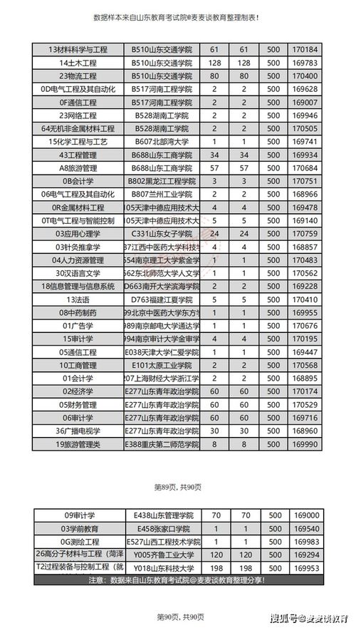 田雀麦解析：形态生长环境用途