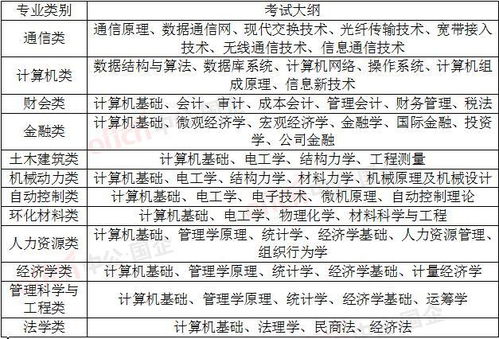 如何通过五招实用技巧减少饲料浪费，每年省出万元成本？