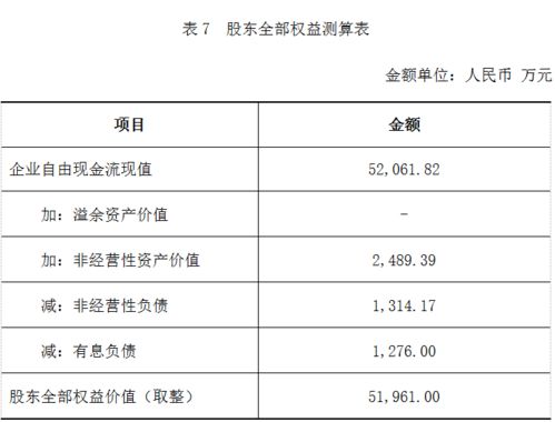 “大型奶牛养殖场成本分析与盈利评估案例”