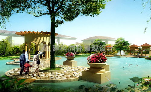 小区景观设计效果图：自然、 休闲、文化的完美融合