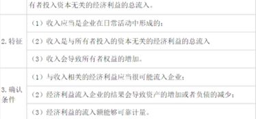 三、 注意事项，不Neng忽视