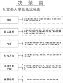 别把苗子当祖宗供， 扦插是新手福音