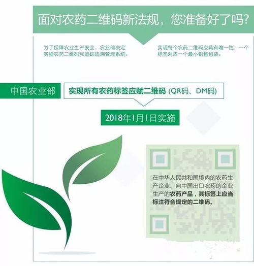 必须标注的信息