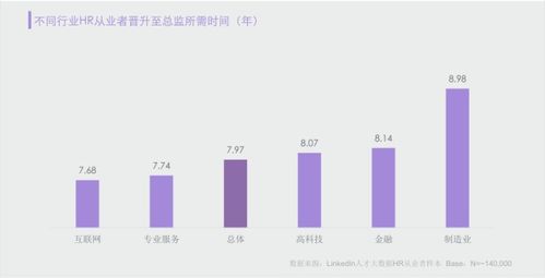 济宁明天饲料2026年分析中，济宁市饲料行业面临哪些挑战和机遇？