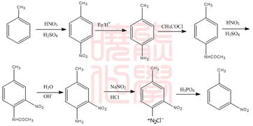 与去年同期相比，有何变化？