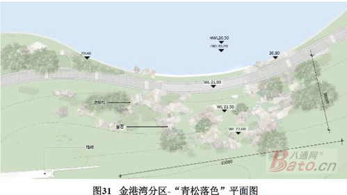 地形划分， 主题公园的平面布局