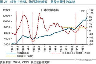 新疆棉花产业面临转型升级，基础薄弱