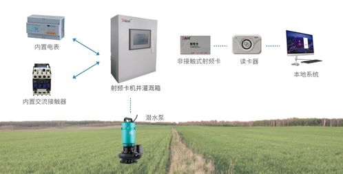 农业灌溉循环水系统常见故障及解决方案