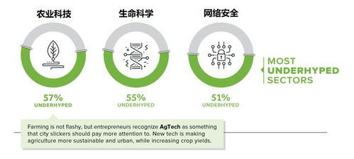 加仑是什么单位？它起源于何时