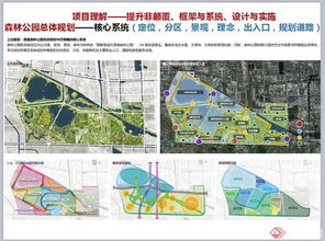 森林公园景观规划设计的重要性