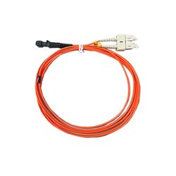 认识紫婵光纤连接器：它是怎样的存在？