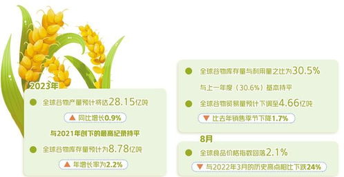 无公害生物杀虫剂的大市场