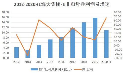 2019饲料世界品牌排行榜中，哪个品牌在引领饲料行业的卓越品质与创新力量方面表现最为突出？