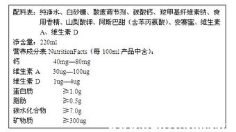 瘤胃宝都含哪些核心成分？与其它品牌相比，其配方有何独特之处？