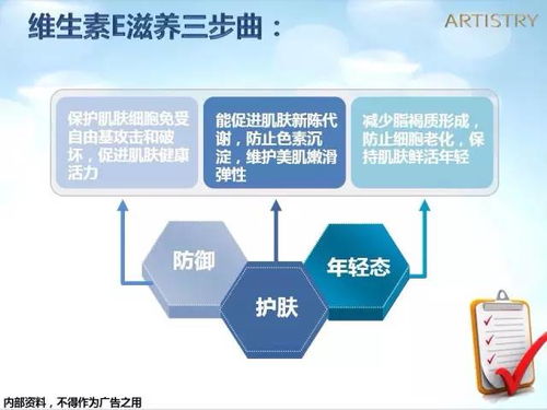 农药产品推广概述