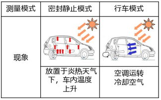 浇水工具，你选对了吗？