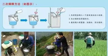 稀释液体积， 这么算