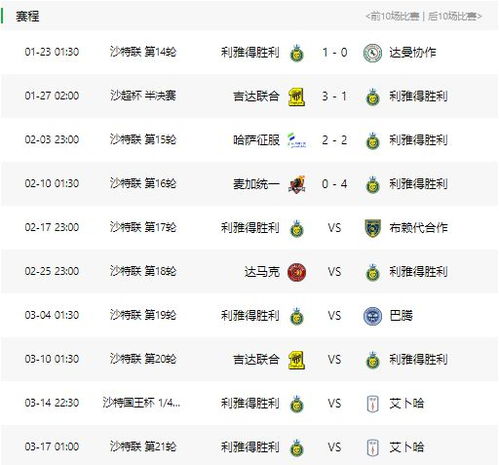 别死磕PSY，难道品种改良不是盈利的关键吗？