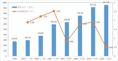 原因探究：是啥让小麦生病了