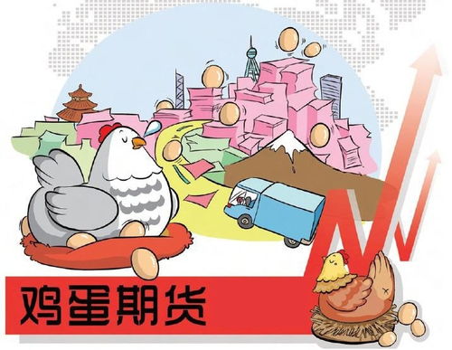 鸡蛋期货大鳄原是吹牛，揭秘期货市场幕后黑手