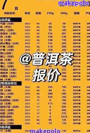 湘西茶油价格一览：揭秘阿里巴巴批发价，让您轻松采购！