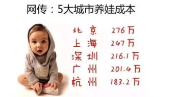 养殖什么成本低又好养？过来人分享经验给你