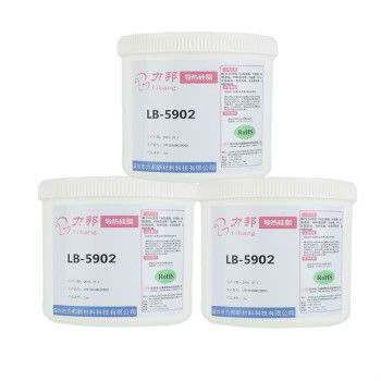 涂抹方法与助剂