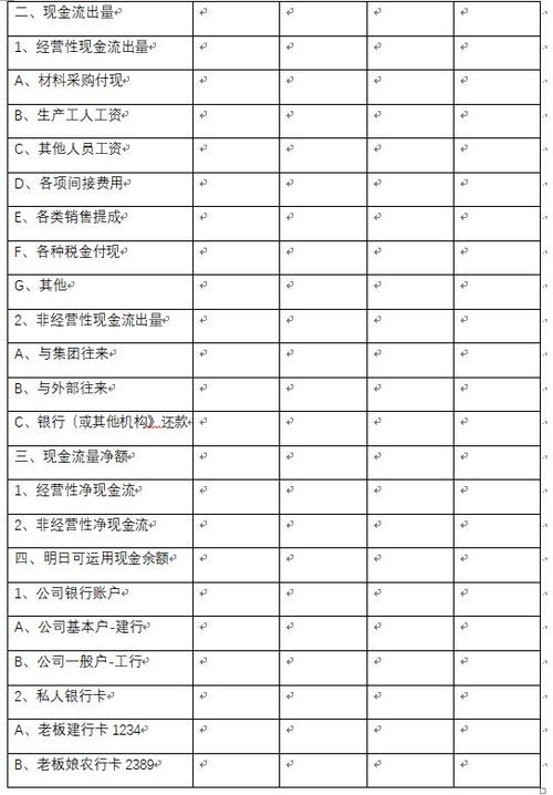 第四步：提点建议