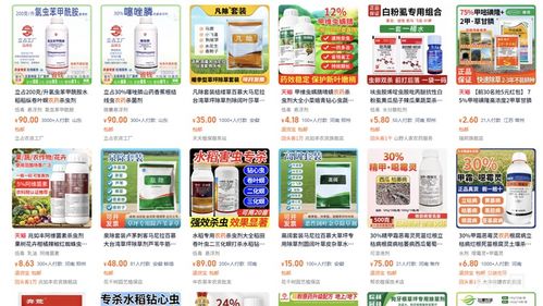 农药电商市场概述