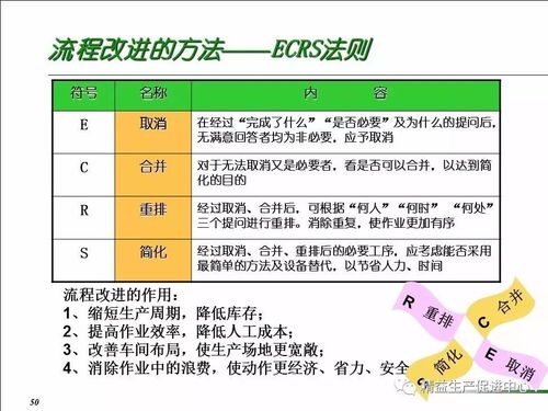 猪场如何在微利时代逆袭，高效管理解锁利润密码？