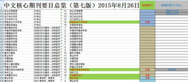 饲料学前沿领域有哪些创新性研究，如何有效提升动物饲料的营养价值和利用率？