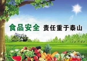 食品平安， 从我Zuo起——如何有效去除香菜上的农药残留