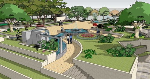 活动景观的重要性