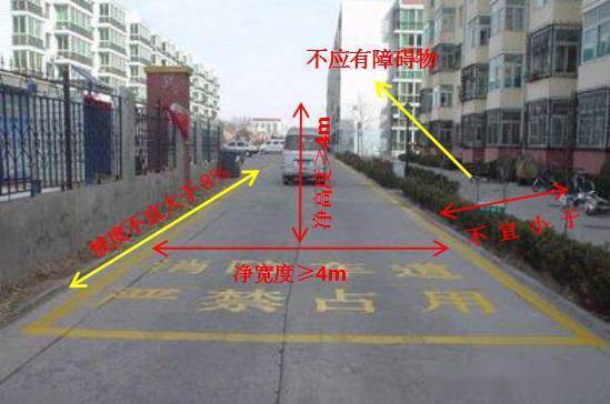 占用消防通道的情况