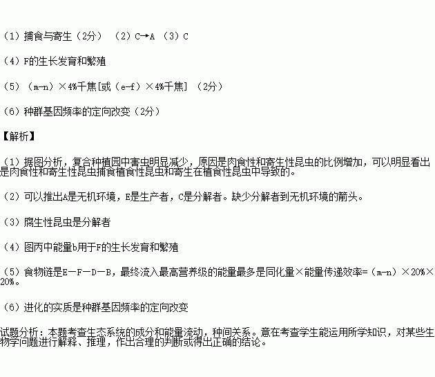 新型农药成分：病虫害防治的新利器