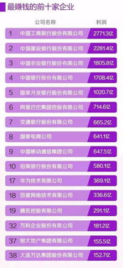 2026年中国饲料行业前十强排名中，哪家企业位列第一？