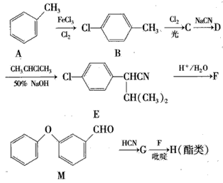 环保之路：绿色制造与成本控制