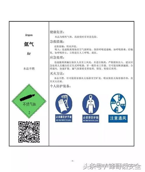开头：哎呀，杀菌剂这玩意儿，大家都懂，但是咋个用起来才不会吸到坏气哦？
