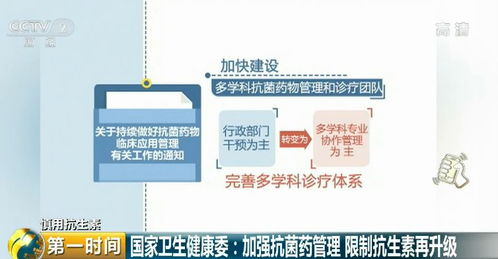 猪场抗菌药物选用指南（二）