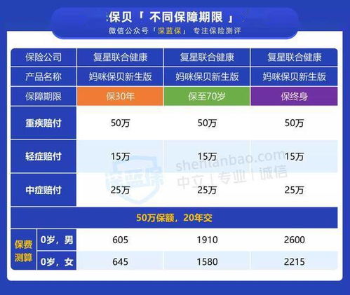 饲料批号申领时如果用错批号会被罚30万吗？有没有避坑指南？