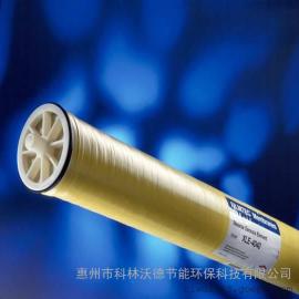 什么是脱盐率？