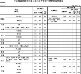 2025年假劣农药黑名单明细表揭秘，这些指标让你明明白白！